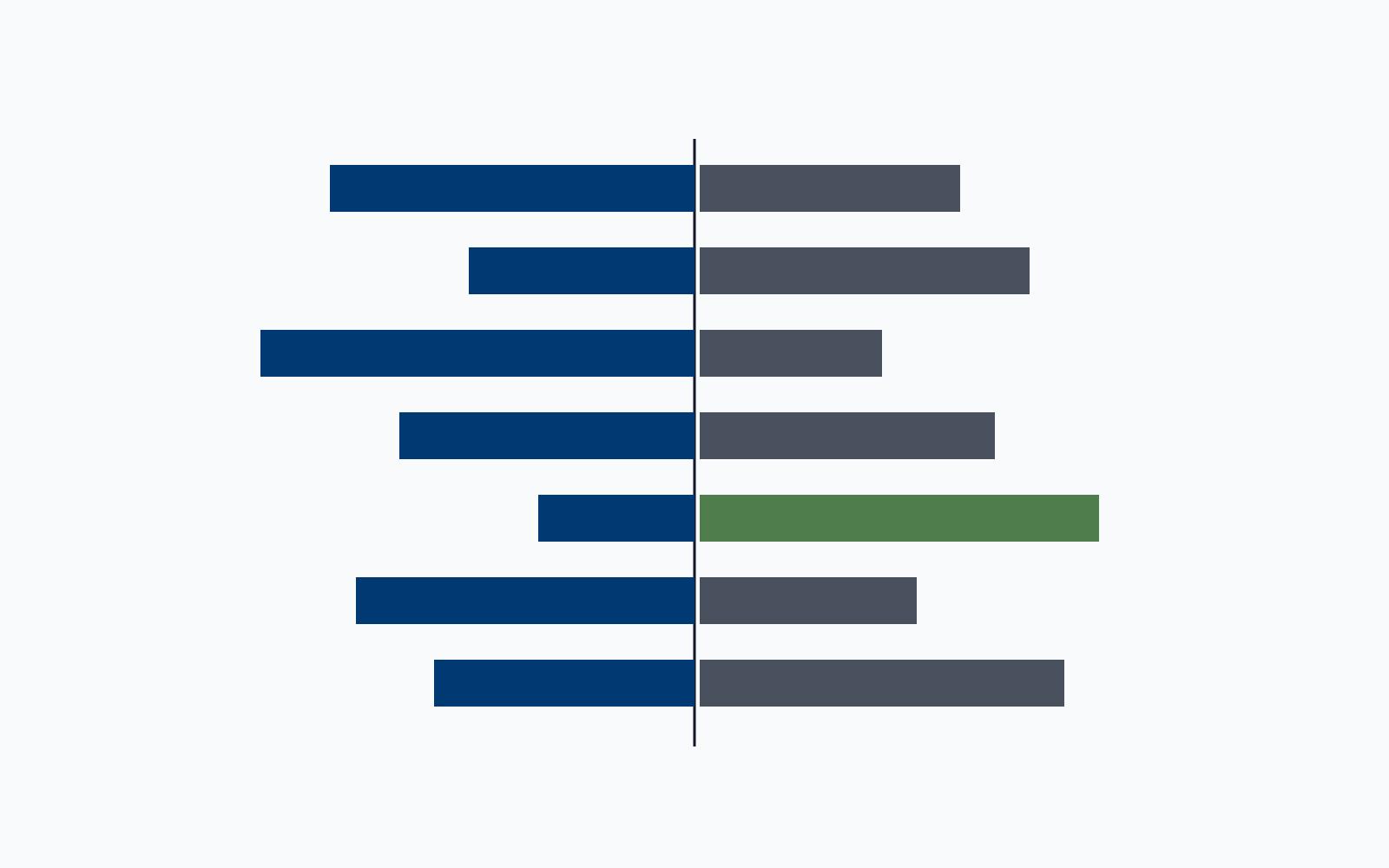Illustration: two documents side by side with matching ruled rows.